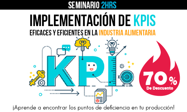 KPIs